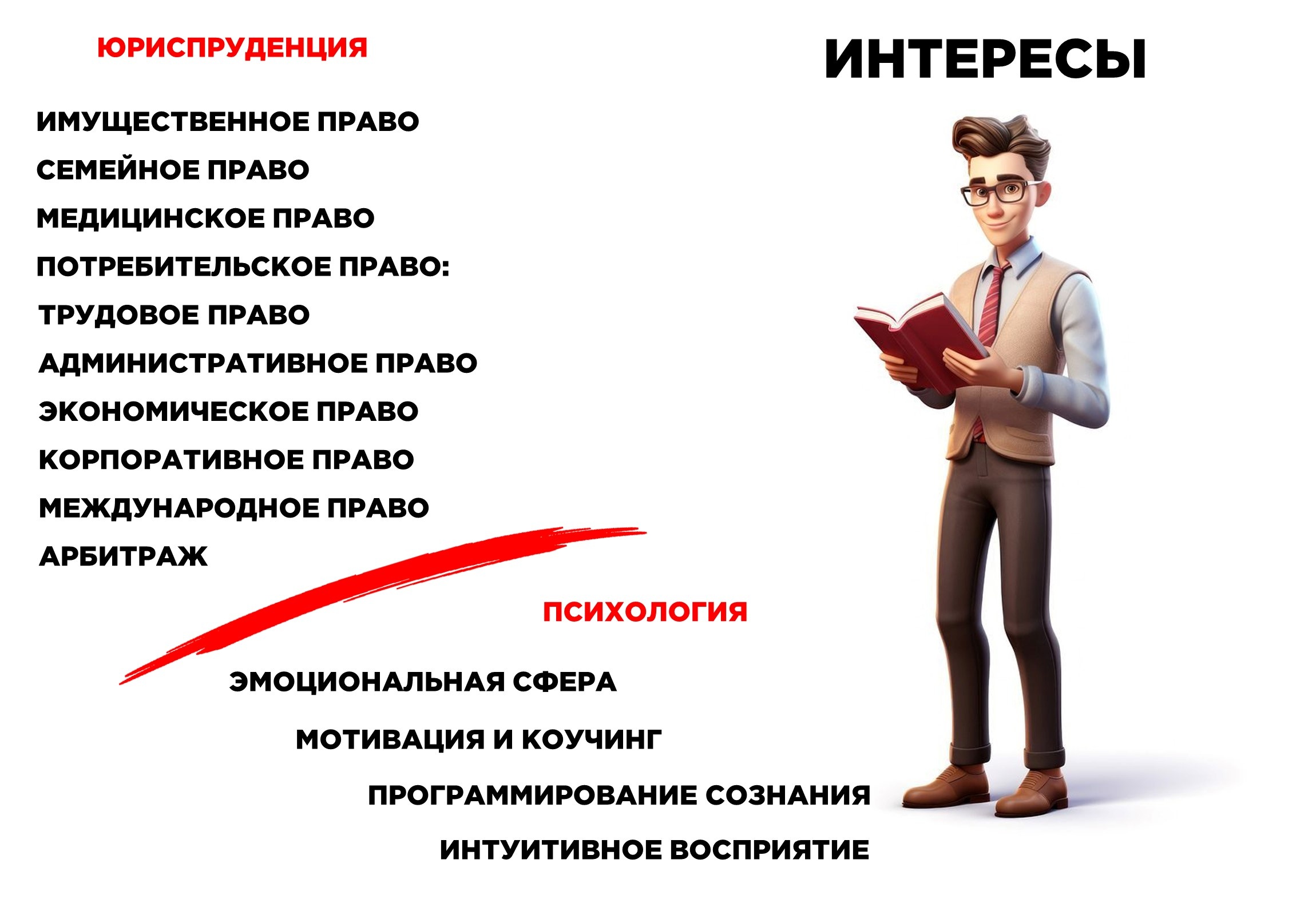 Обо мне - интересы