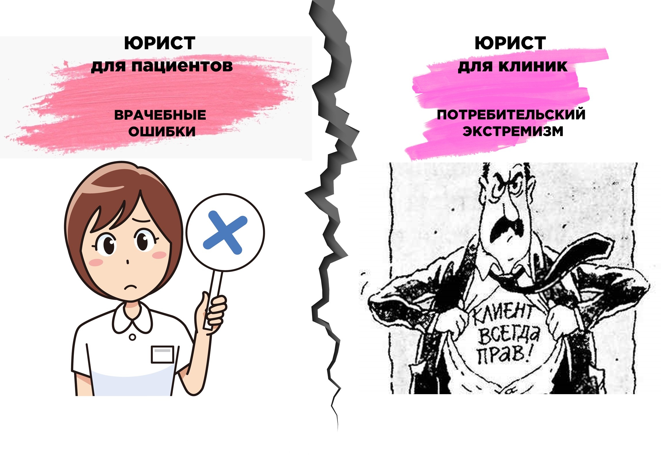 Кто такой медицинский юрист