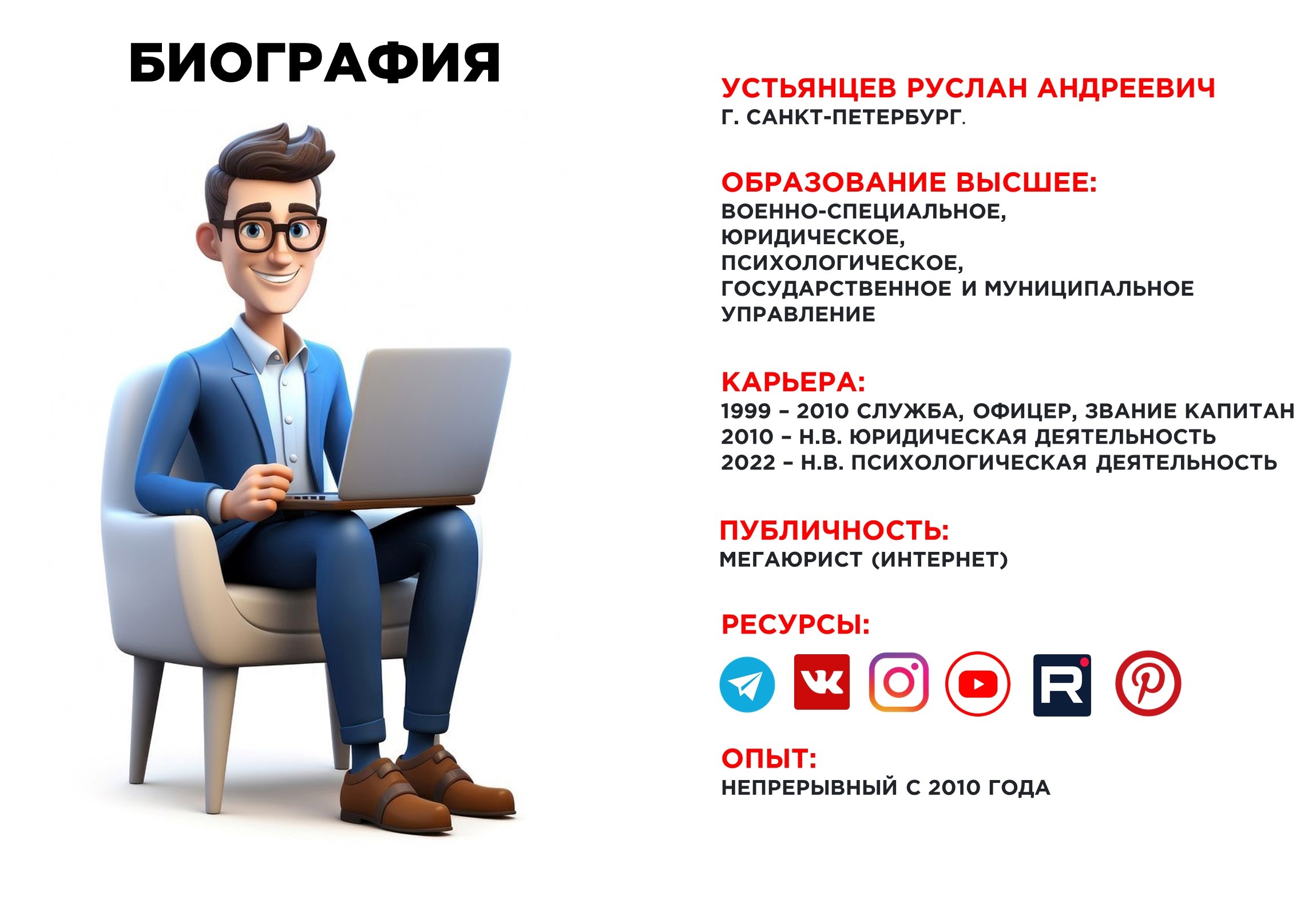 Биография