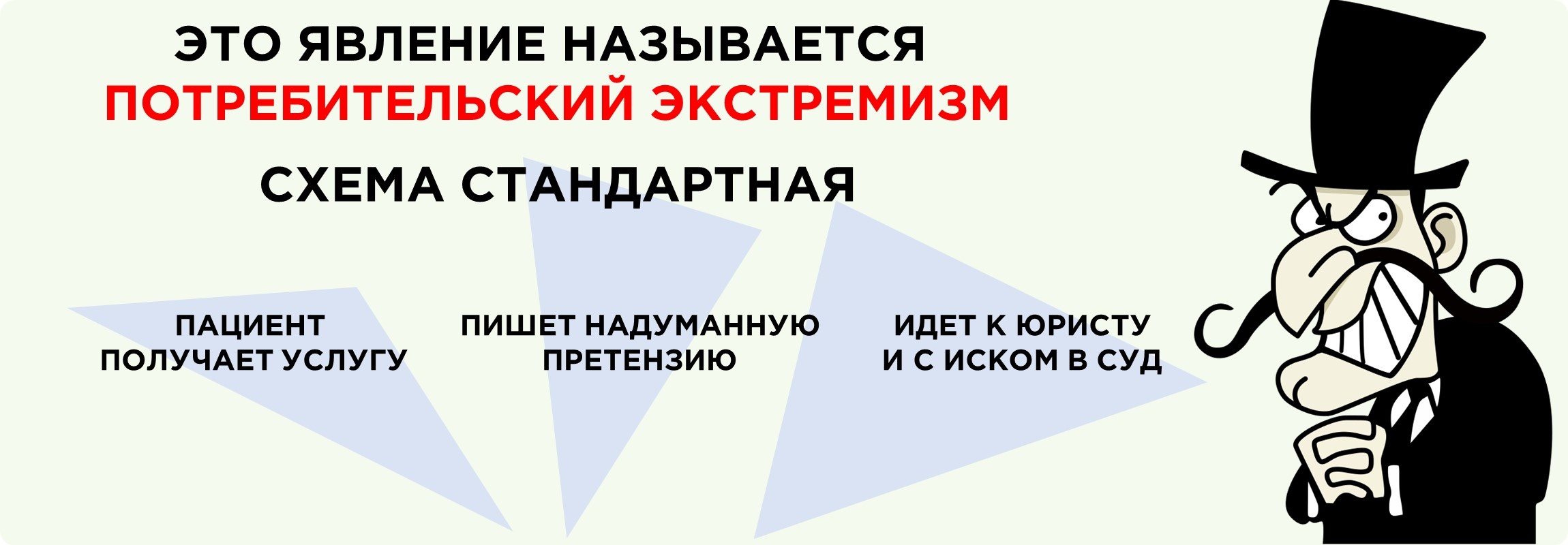 Клиент не прав