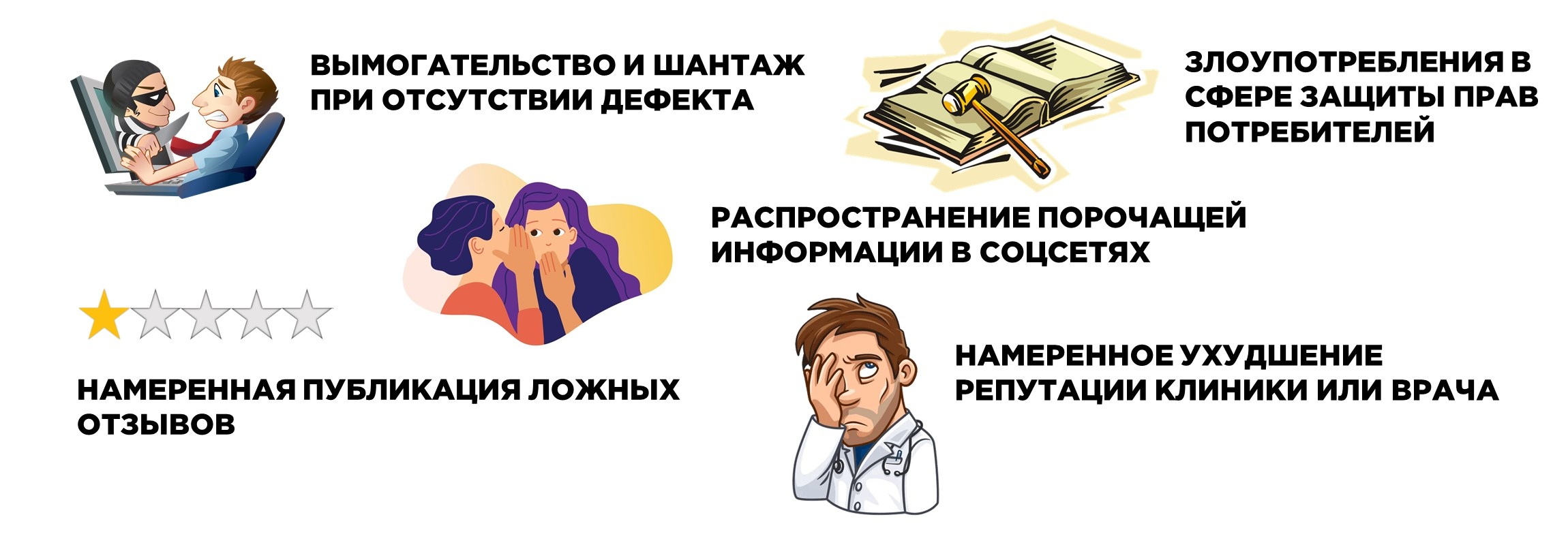 Проявление