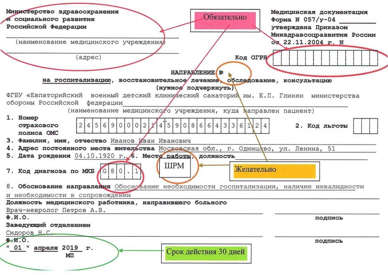 Диагноз "туберкулез" в направлении к фтизиатру