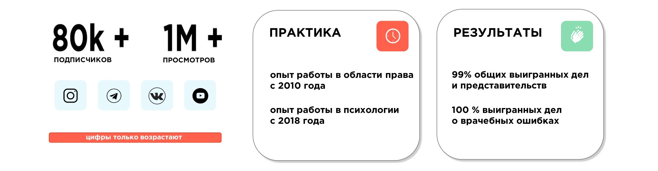 МЮИ 2025 - Второй сверху (добро пожаловать)