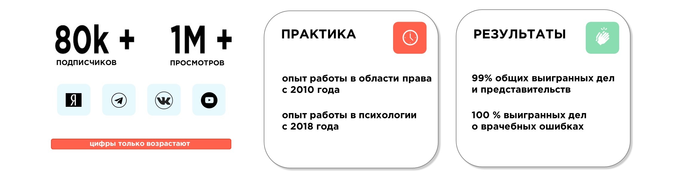 МЮИ 2025 - Второй сверху (добро пожаловать)