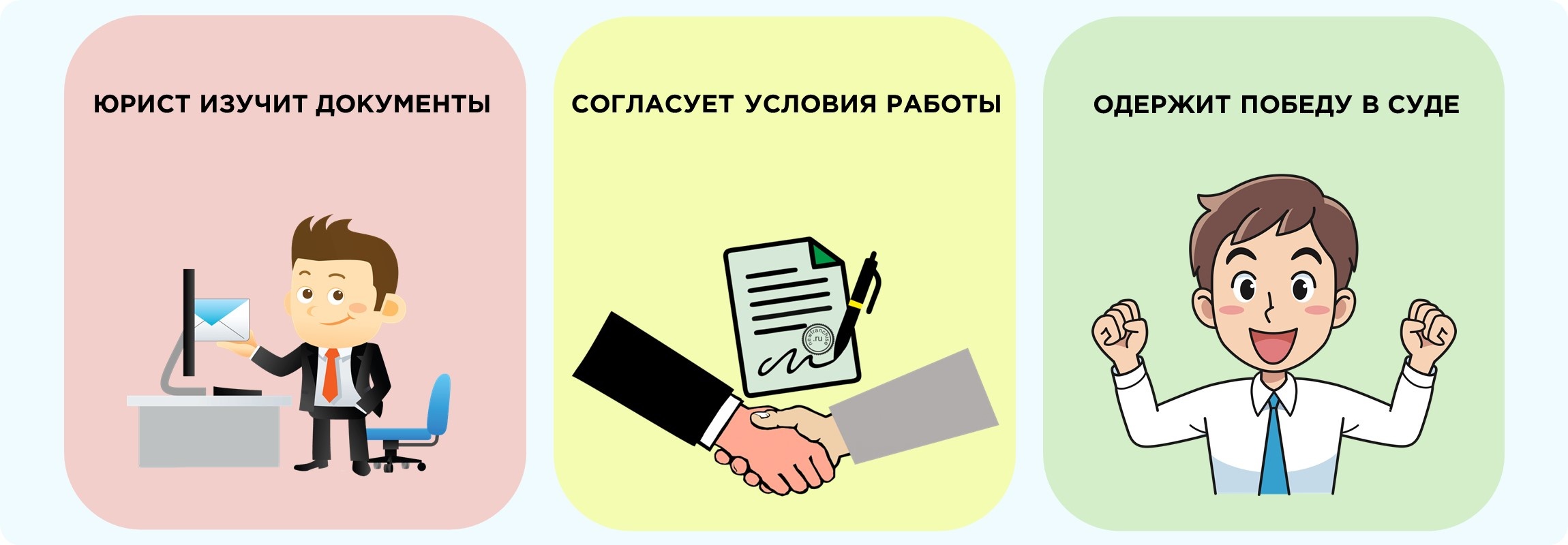 Главная - работа с Мегаюристом